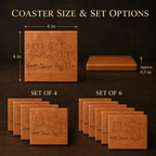 Handwritten Coaster Set